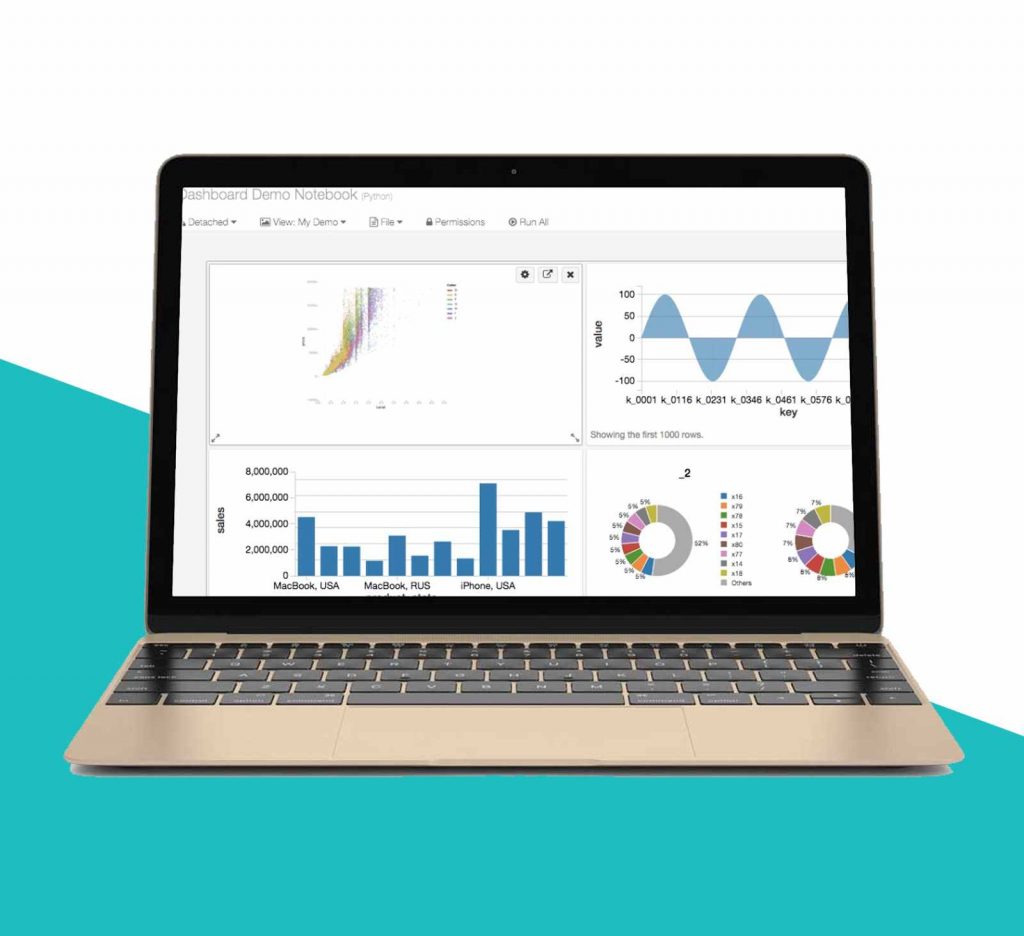 Data Analysis Tools: Databricks
