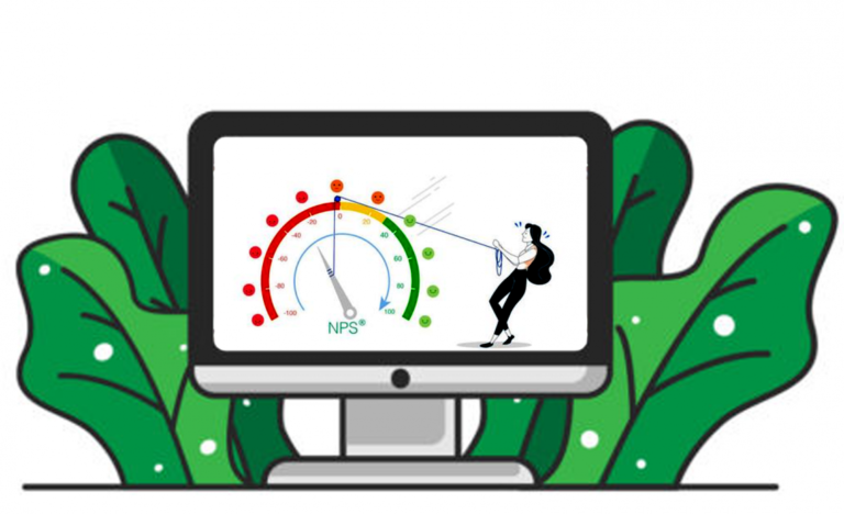 Calculate Net Promoter Score(NPS)