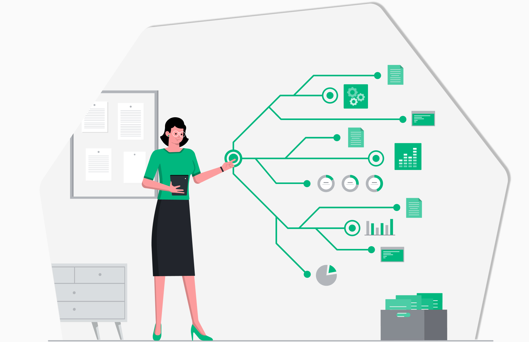 Data collection methods