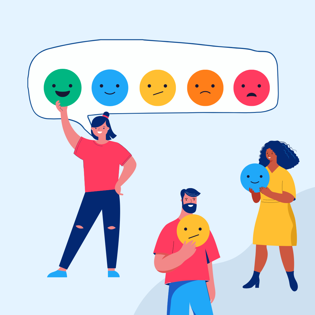 Customer Experience Fynzo Customer experience fynzo