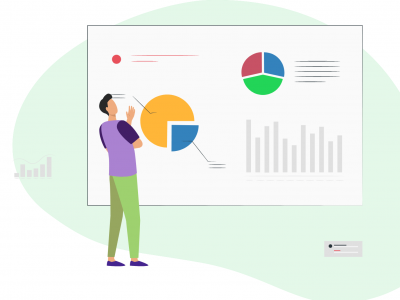 Use Fynzo software for surveys to analyze the responses Use Fynzo software for surveys to analyze the responses