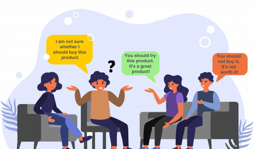 ypes of customers based on their response ypes of customers based on their response